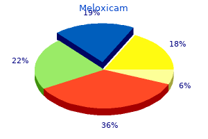 order meloxicam 7.5 mg line