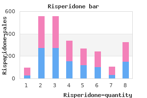 generic risperidone 3mg without prescription
