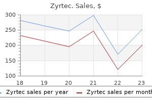 buy zyrtec with mastercard