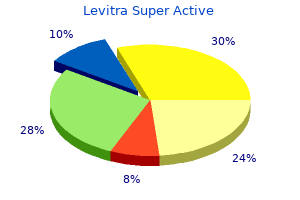 buy 40 mg levitra super active overnight delivery