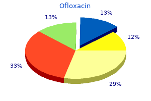 quality ofloxacin 400 mg