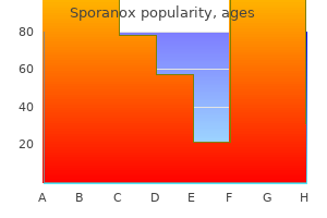 sporanox 100mg amex
