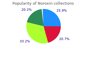 best order noroxin