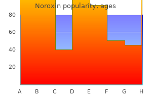 buy line noroxin