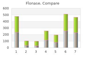 purchase cheapest flonase and flonase