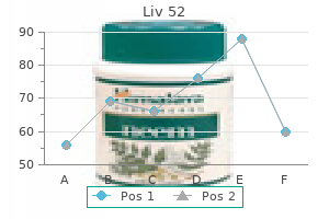 buy liv 52 with paypal