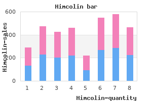 discount 30gm himcolin