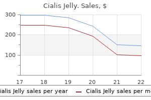 order cialis jelly 20mg with amex