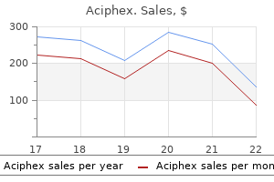 order 10mg aciphex amex