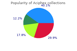 cheap aciphex 10mg overnight delivery