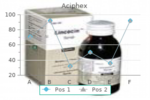 generic aciphex 20mg overnight delivery