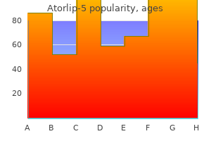 buy atorlip-5 no prescription