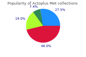 500mg actoplus met with amex