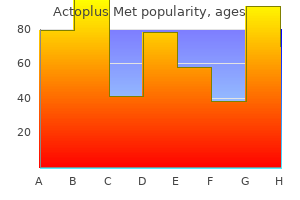 actoplus met 500mg discount