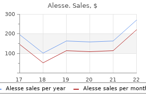 order alesse 0.18 mg with mastercard