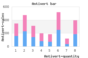 order antivert 25 mg fast delivery