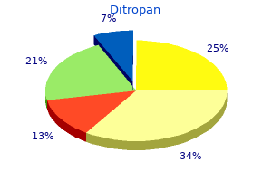 order ditropan