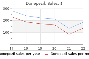 order donepezil 5 mg amex