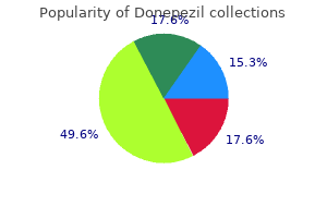 donepezil 10 mg generic