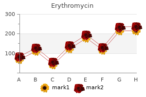 order 250 mg erythromycin with mastercard