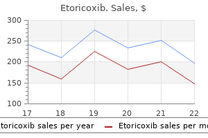 etoricoxib 90mg