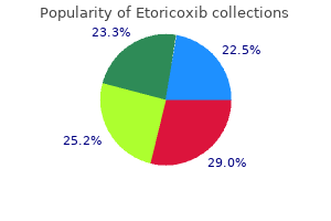 etoricoxib 60mg low cost
