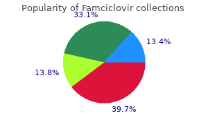 250mg famciclovir visa