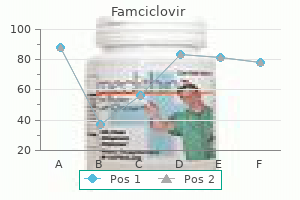 order famciclovir with american express