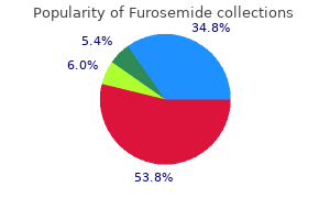 purchase furosemide 100 mg without a prescription