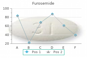 order genuine furosemide line