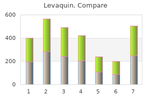 discount levaquin 500mg amex