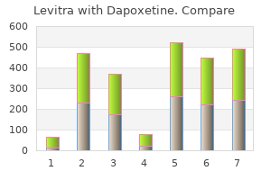 cheap levitra with dapoxetine uk