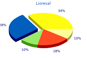 buy lioresal without prescription