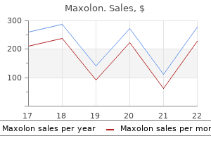 discount maxolon 10 mg without a prescription