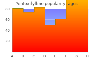 order 400 mg pentoxifylline with mastercard