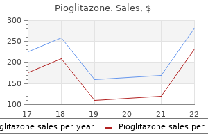 purchase pioglitazone 30mg without prescription