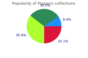 discount prazosin line