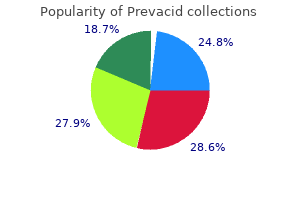 buy 30mg prevacid