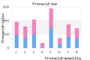 buy prevacid 15mg overnight delivery