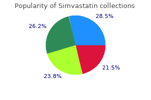 buy simvastatin overnight