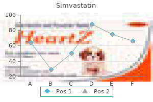 order simvastatin australia