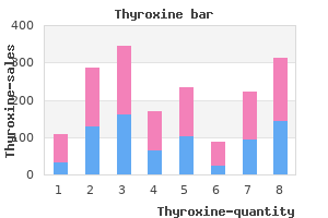 purchase thyroxine 125mcg otc
