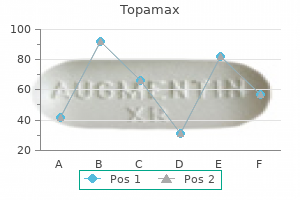 generic topamax 100mg without a prescription