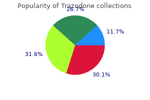 buy trazodone overnight