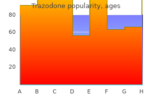 cheap trazodone online