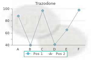 discount trazodone 100mg without a prescription