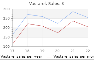 discount vastarel 20mg without a prescription