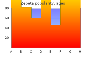 purchase zebeta 5mg with amex