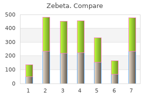 zebeta 2.5 mg lowest price