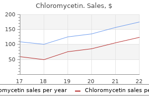 buy 500 mg chloromycetin with amex